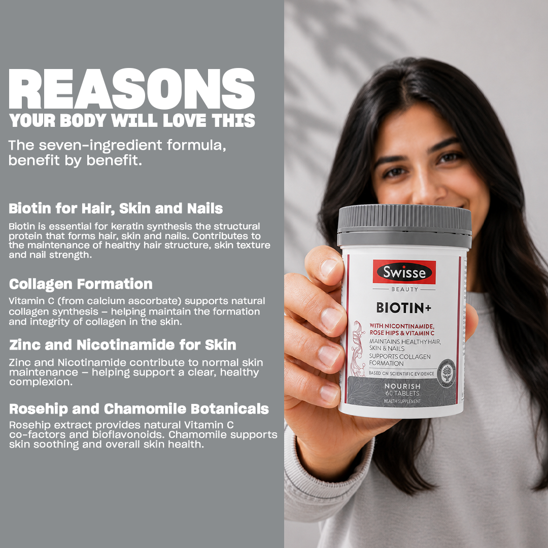 Swisse Beauty Biotin+