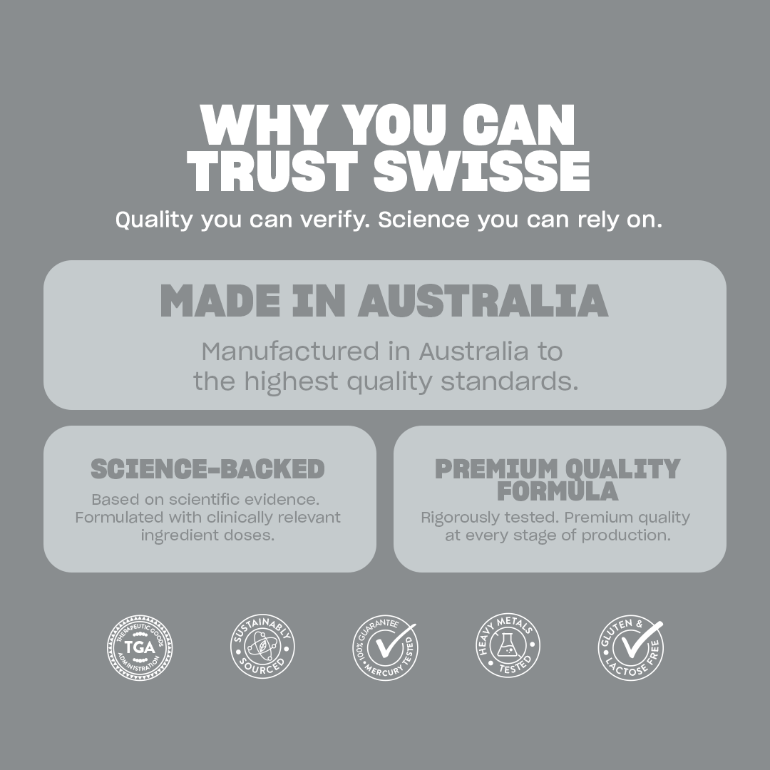 Swisse Beauty Biotin+